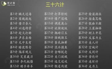 36计观后感推荐8篇