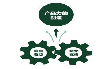 3.8产品促销活动方案精选7篇