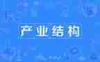 市产业扶贫的调研报告6篇