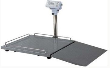 电子秤调研报告优秀8篇