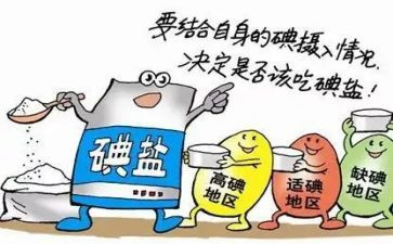 2023碘缺乏日活动总结6篇