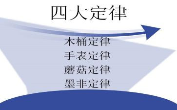 墨菲定律读后感通用6篇