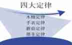 墨菲定律读后感通用6篇