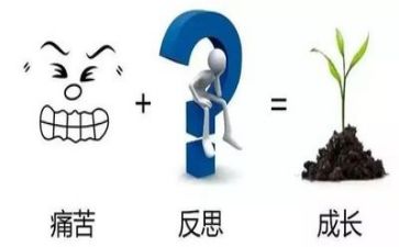 排序教案与反思8篇