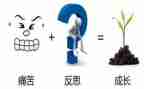 排序教案与反思8篇