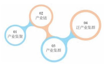 银行发展的心得体会6篇
