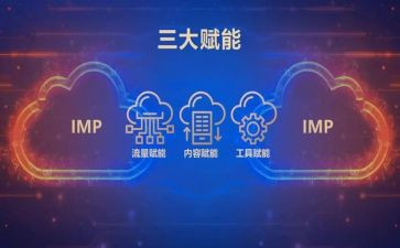 赋能心得通用7篇