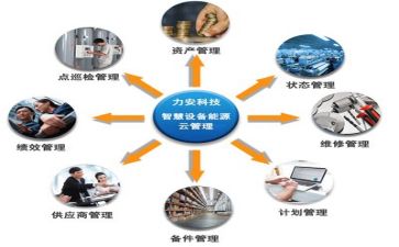 新管理工作计划5篇
