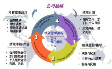 做管理的工作计划推荐6篇