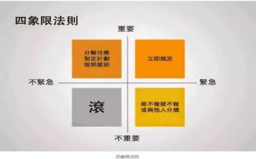 管理岗年终工作总结最新5篇
