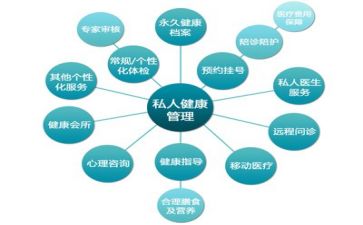 五项管理的心得体会模板8篇