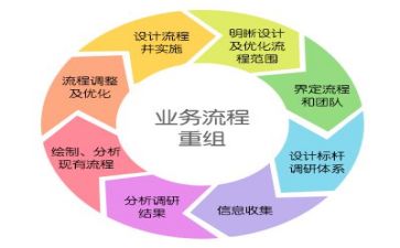 2024年合同管理工作总结8篇