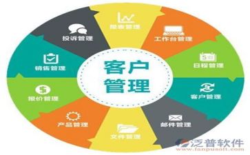 管理培训生培训总结范文8篇