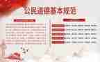 小学规范办学自查报告最新8篇