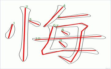 奋斗的青春才无悔作文8篇