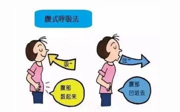 呼吸内科的心得体会6篇