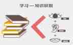 超教师教育心得体会精选8篇