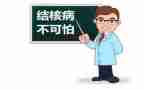 结核防治活动总结7篇