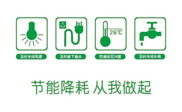节能环保活动方案8篇