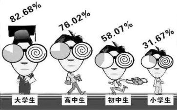 我近视了作文通用8篇