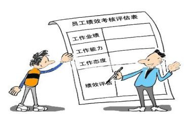 税绩效管理工作总结5篇