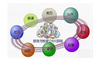 小学个人年度考核工作总结通用5篇