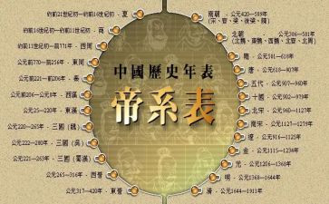 参观历史展心得体会7篇