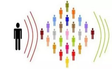 新媒体运营的述职报告5篇