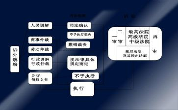 民事诉讼强制执行申请书6篇
