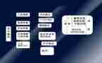 民事诉讼强制执行申请书6篇