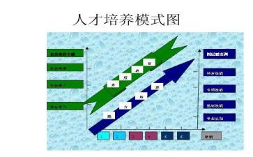 培养孩子阅读心得体会5篇