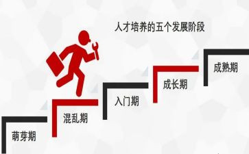 被培养教师工作计划5篇