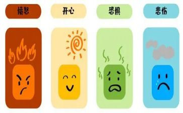 关于情绪管理心得体会6篇