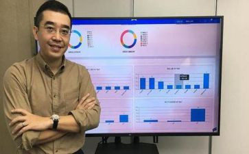 人事周工作总结范文最新7篇