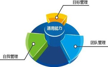 局城市管理工作总结报告6篇