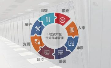 城市管理工作月工作总结6篇
