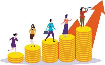 收入差调研报告7篇