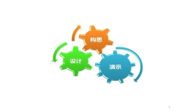 2024团员的思想汇报最新8篇