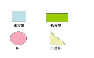 分析图形特征教案5篇