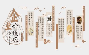 豫商文化活动总结通用5篇