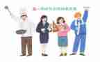 五一活动总结优质8篇