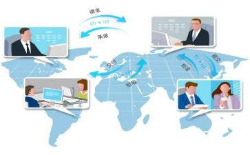 市培项目心得体会模板6篇