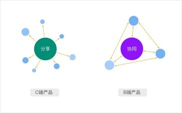 家校协同心得体会范文8篇