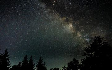 星空,作文最新6篇