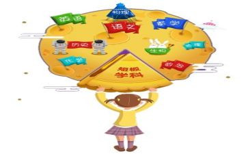 综合学科活动总结6篇