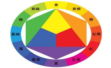小班科学颜色变变变教案通用5篇