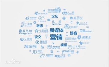 营销活动活动总结优秀7篇