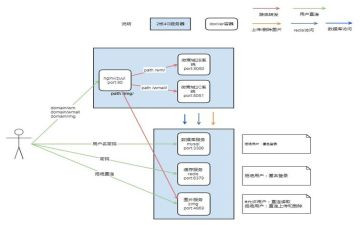 灭火救援应急预案6篇