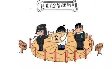2024三项制度工作总结7篇
