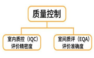质控科工作计划参考8篇
